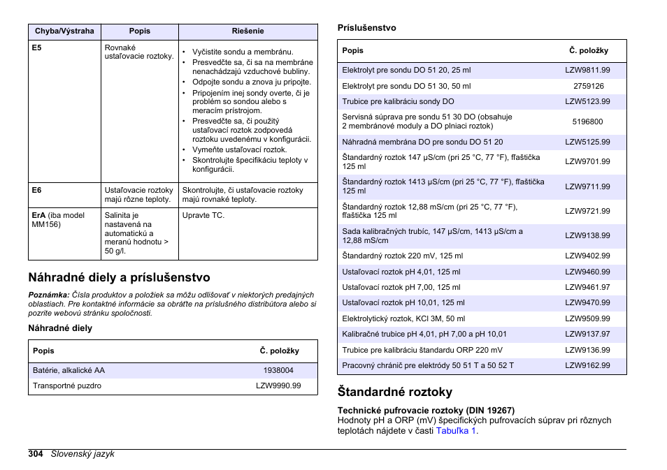 Náhradné diely a príslušenstvo, Štandardné roztoky, Na strane | Hach-Lange SENSION+, Portable Meter, LPG2500 User Manual | Page 304 / 388