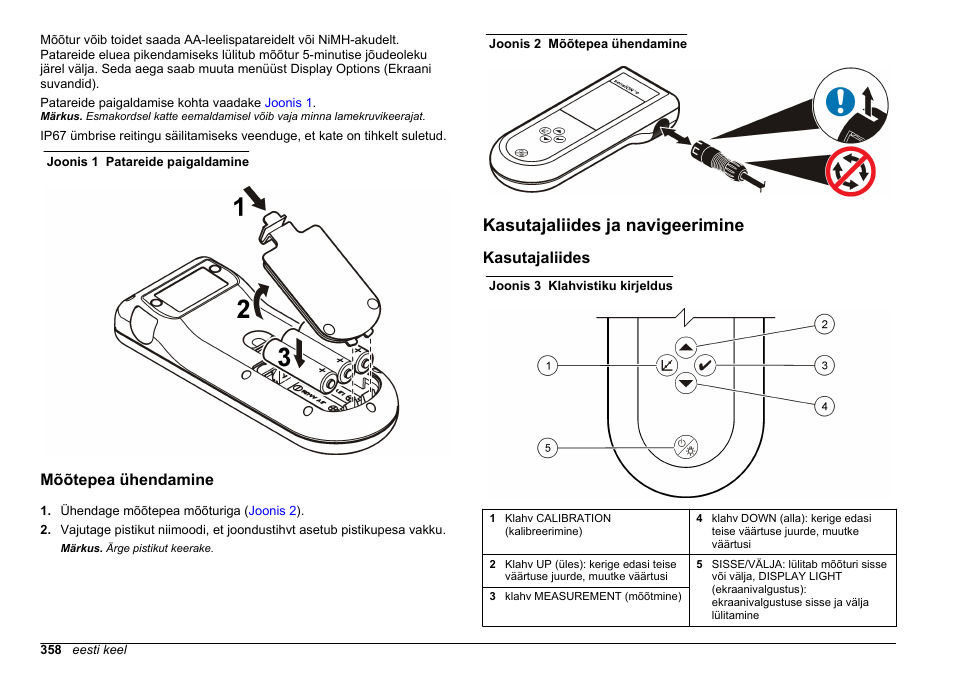 Mõõtepea ühendamine, Kasutajaliides ja navigeerimine, Kasutajaliides | Hach-Lange SENSION+, Portable Meter, LPG2500 User Manual | Page 358 / 388