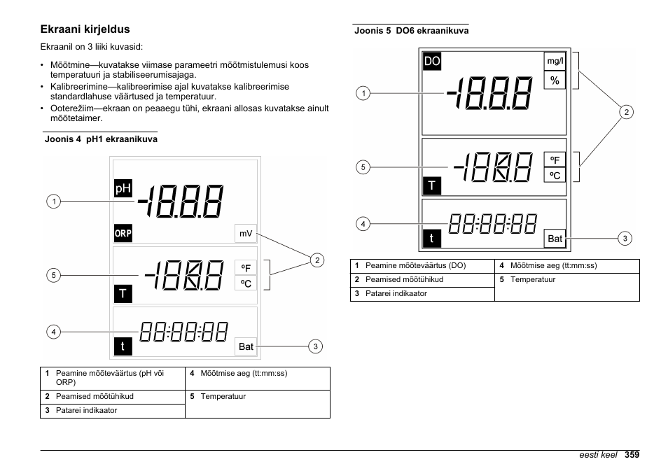 Ekraani kirjeldus | Hach-Lange SENSION+, Portable Meter, LPG2500 User Manual | Page 359 / 388