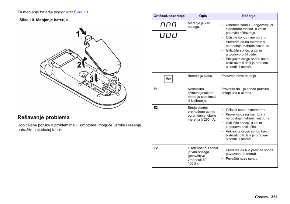 Rešavanje problema | Hach-Lange SENSION+, Portable Meter, LPG2500 User Manual | Page 381 / 388