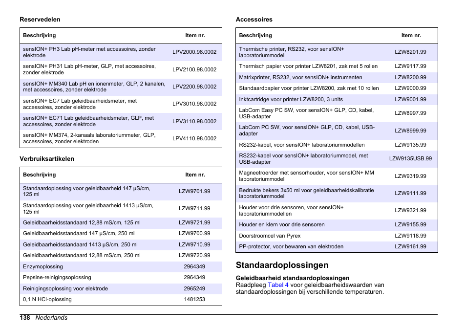 Standaardoplossingen | Hach-Lange SENSION+ EC71 User Manual | Page 138 / 362