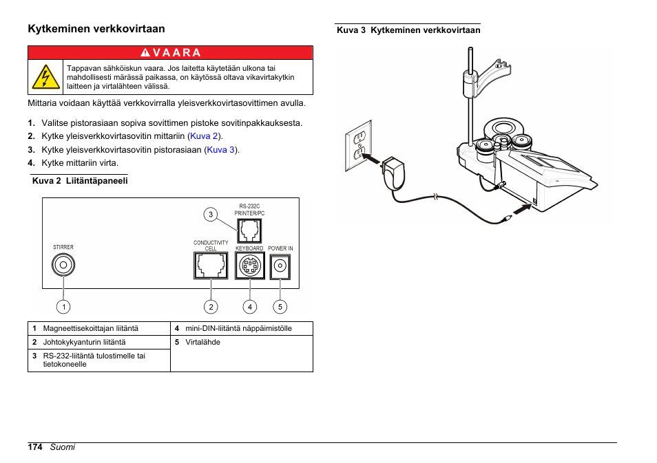 Kytkeminen verkkovirtaan | Hach-Lange SENSION+ EC71 User Manual | Page 174 / 362
