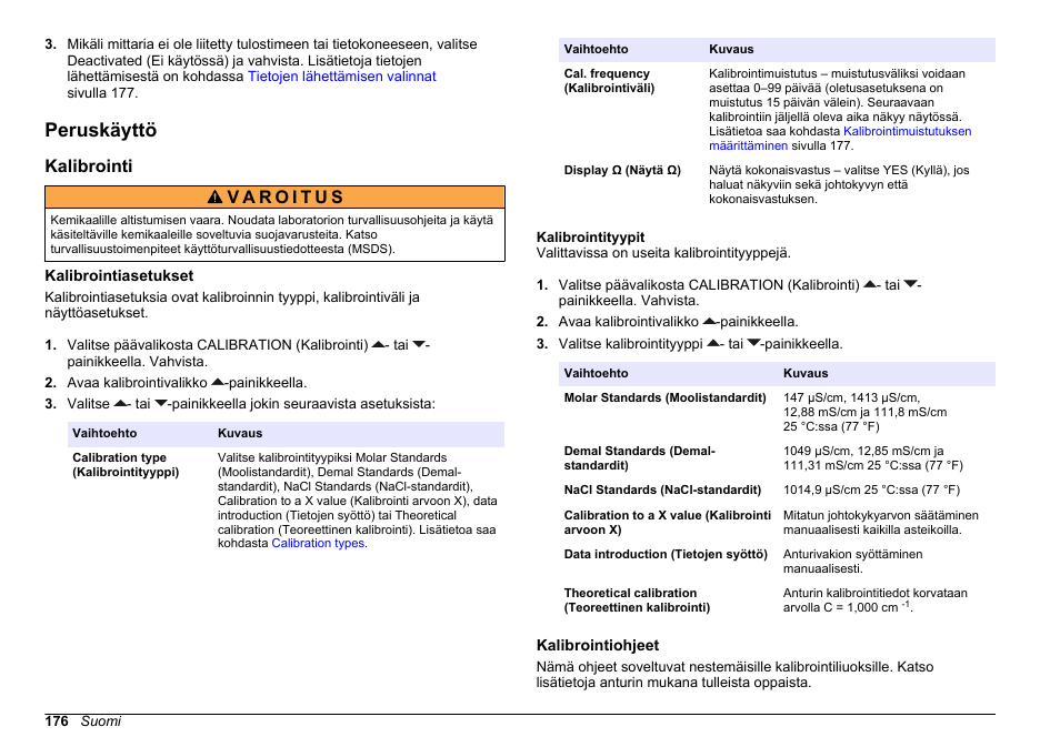 Peruskäyttö, Kalibrointi, Kalibrointiasetukset | Kalibrointityypit, Kalibrointiohjeet | Hach-Lange SENSION+ EC71 User Manual | Page 176 / 362