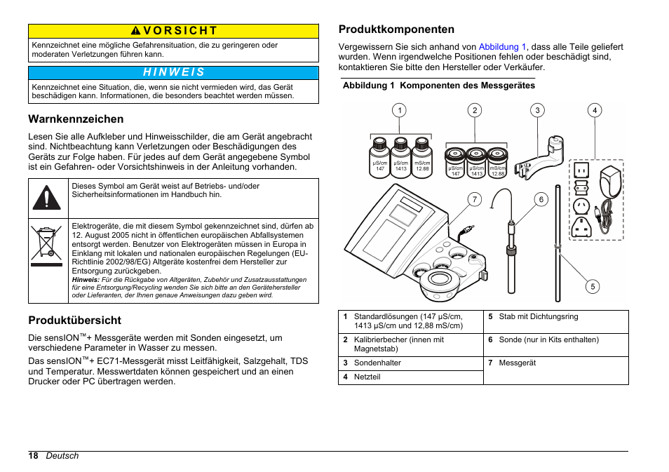 Warnkennzeichen, Produktübersicht, Produktkomponenten | Hach-Lange SENSION+ EC71 User Manual | Page 18 / 362