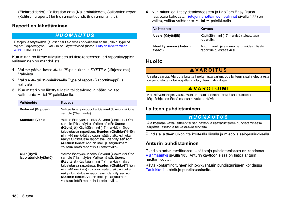 Raporttien lähettäminen, Huolto, Laitteen puhdistaminen | Anturin puhdistaminen | Hach-Lange SENSION+ EC71 User Manual | Page 180 / 362