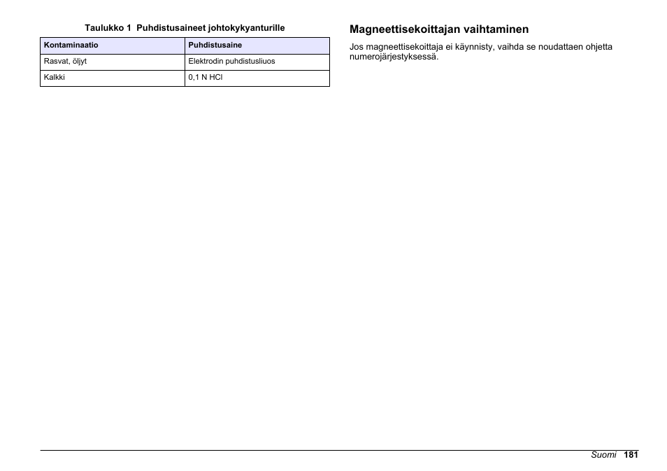 Magneettisekoittajan vaihtaminen, Taulukko 1, Lueteltuja puhdistusaineita | Hach-Lange SENSION+ EC71 User Manual | Page 181 / 362