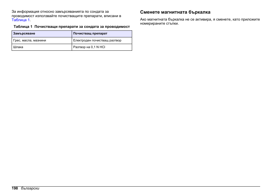 Сменете магнитната бъркалка | Hach-Lange SENSION+ EC71 User Manual | Page 198 / 362