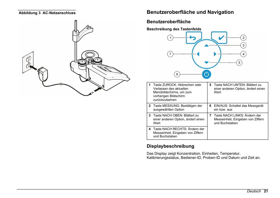 Benutzeroberfläche und navigation, Benutzeroberfläche, Displaybeschreibung | Abbildung 3 | Hach-Lange SENSION+ EC71 User Manual | Page 21 / 362