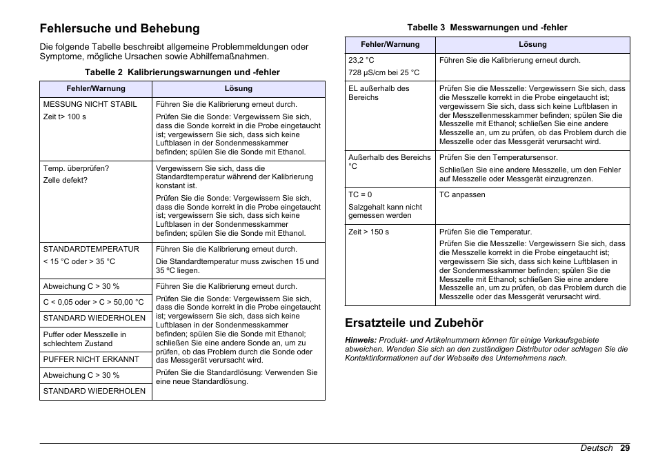 Fehlersuche und behebung, Ersatzteile und zubehör | Hach-Lange SENSION+ EC71 User Manual | Page 29 / 362