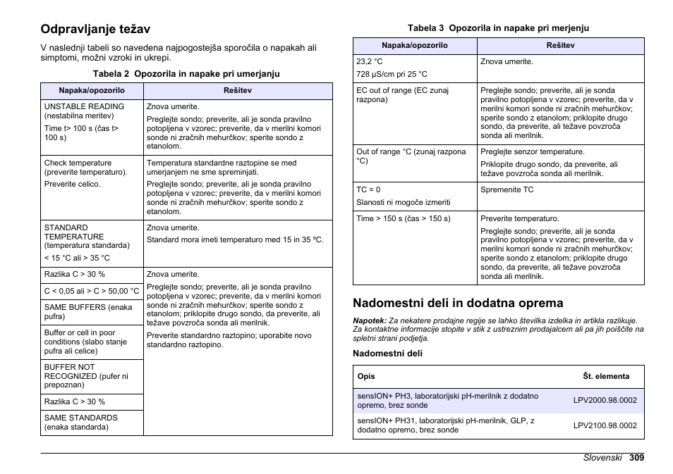 Odpravljanje težav, Nadomestni deli in dodatna oprema, Na strani 309. za informacije o vzdrževanju sonde | Hach-Lange SENSION+ EC71 User Manual | Page 309 / 362