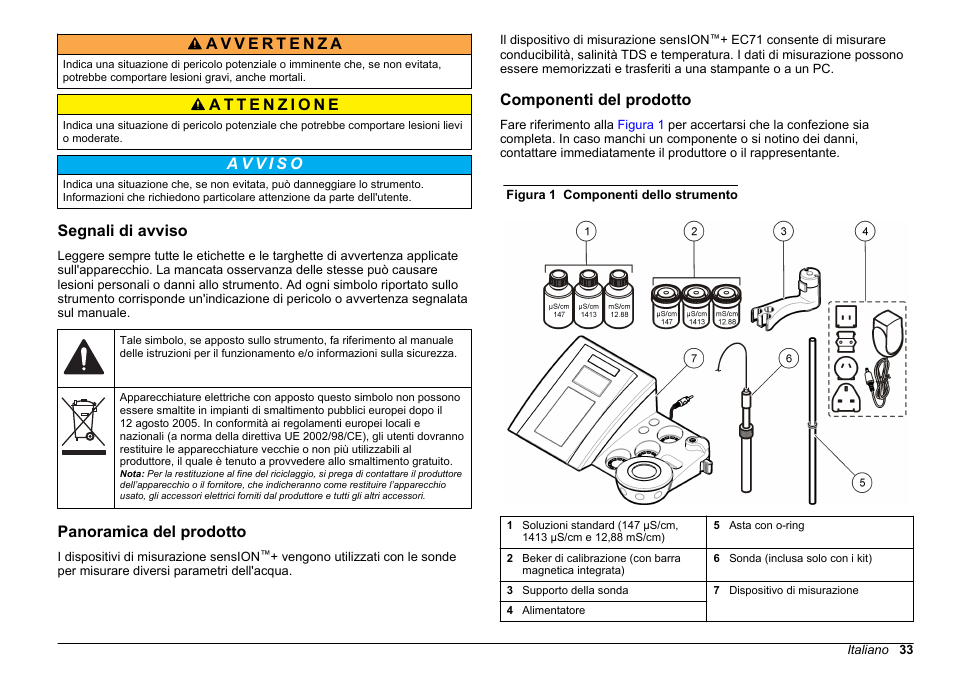 Segnali di avviso, Panoramica del prodotto, Componenti del prodotto | Hach-Lange SENSION+ EC71 User Manual | Page 33 / 362