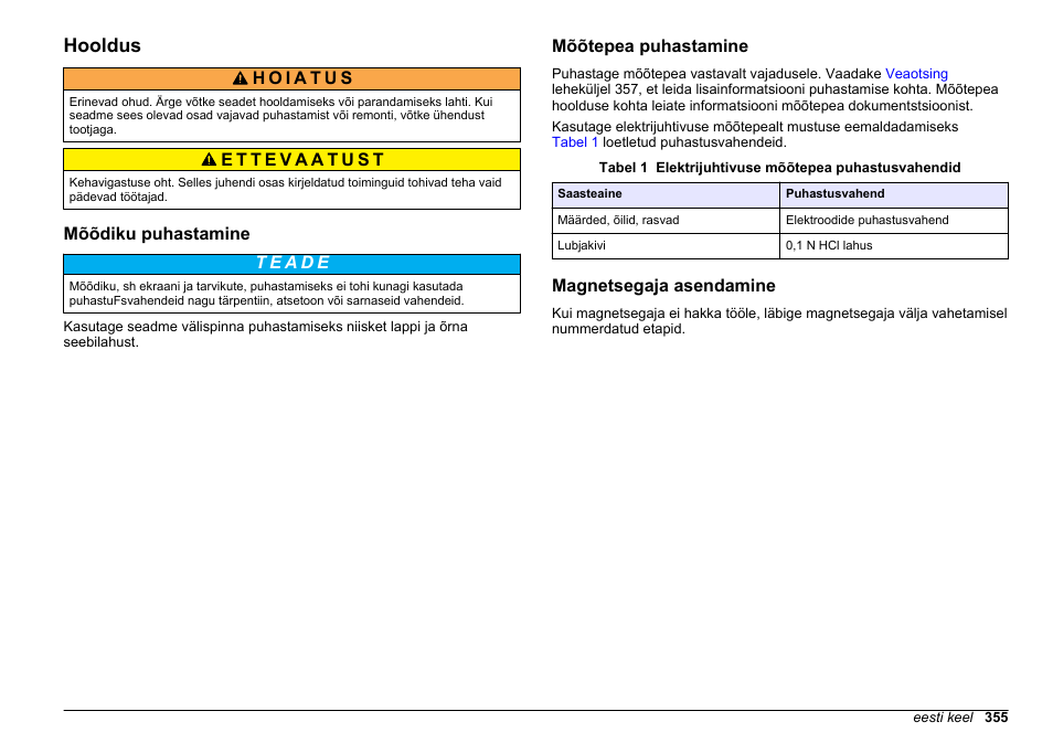 Hooldus, Mõõdiku puhastamine, Mõõtepea puhastamine | Magnetsegaja asendamine | Hach-Lange SENSION+ EC71 User Manual | Page 355 / 362