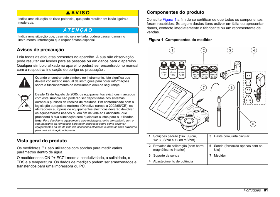 Avisos de precaução, Vista geral do produto, Componentes do produto | Hach-Lange SENSION+ EC71 User Manual | Page 81 / 362