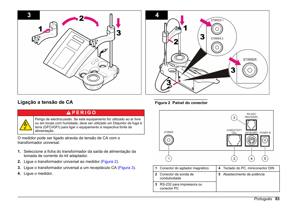 Ligação a tensão de ca | Hach-Lange SENSION+ EC71 User Manual | Page 83 / 362
