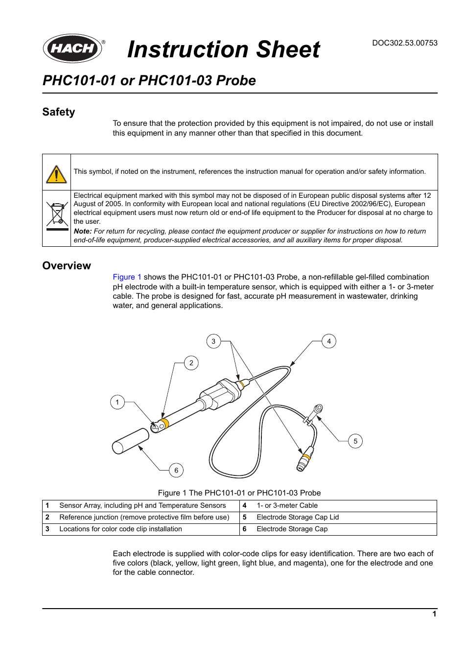 Hach-Lange PHC101-03 Instruction Sheet User Manual | 4 pages