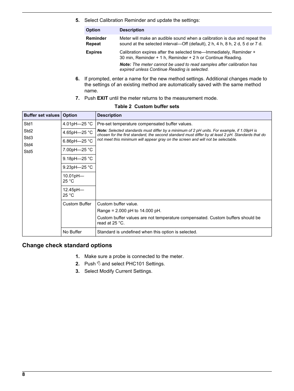 Change check standard options | Hach-Lange PHC10115 User Manual User Manual | Page 8 / 12