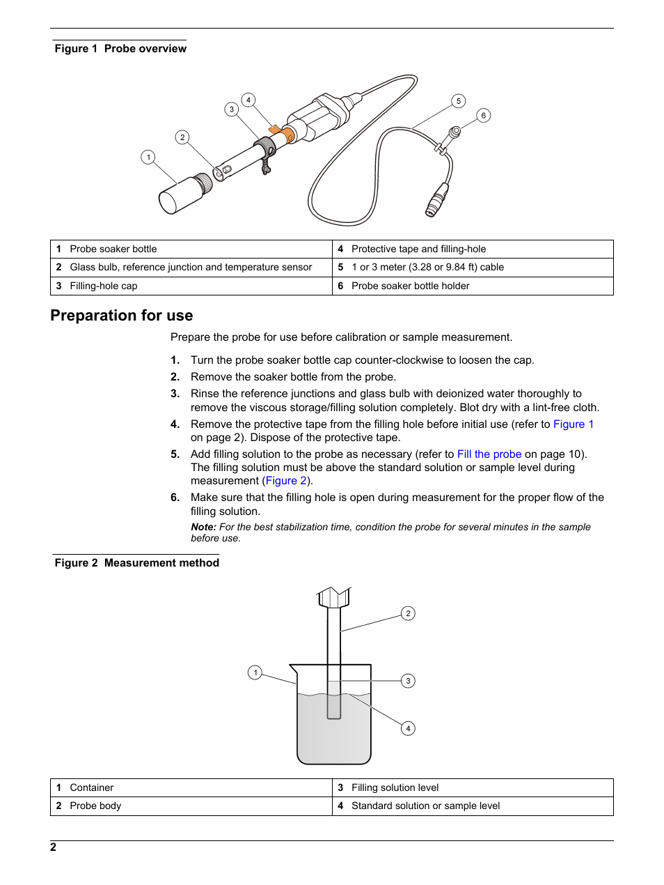 Preparation for use | Hach-Lange PHC30103 User Manual User Manual | Page 2 / 14