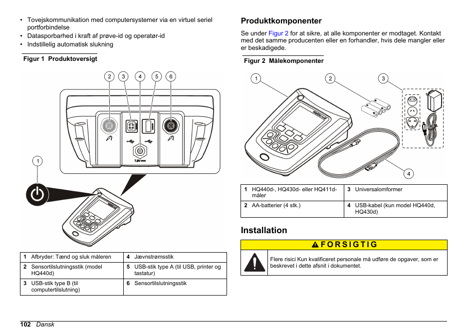 Produktkomponenter, Installation, På side | Hach-Lange HQ411D Basic User Manual User Manual | Page 102 / 324
