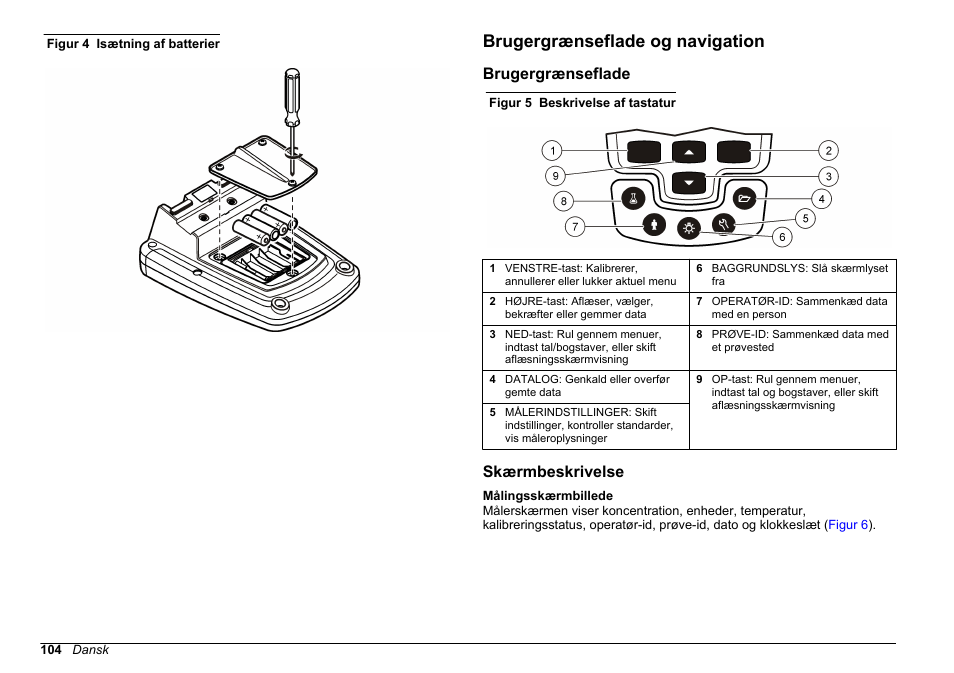 Brugergrænseflade og navigation, Brugergrænseflade, Skærmbeskrivelse | Hach-Lange HQ411D Basic User Manual User Manual | Page 104 / 324