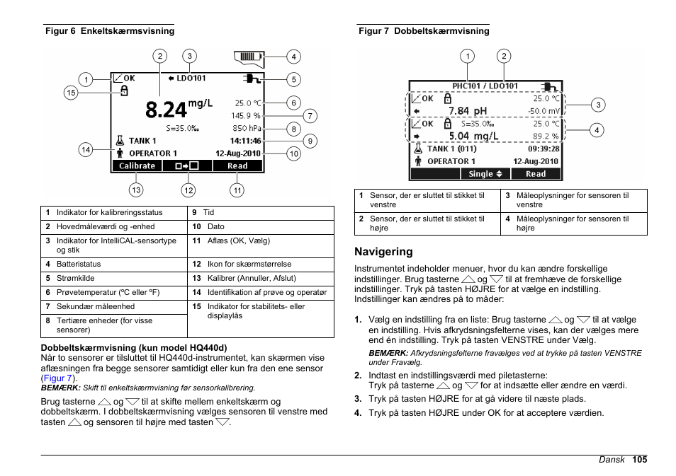Navigering | Hach-Lange HQ411D Basic User Manual User Manual | Page 105 / 324