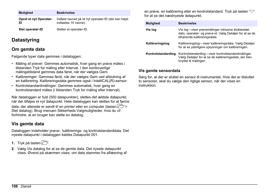 Datastyring, Om gemte data, Vis gemte data | Vis gemte sensordata | Hach-Lange HQ411D Basic User Manual User Manual | Page 108 / 324