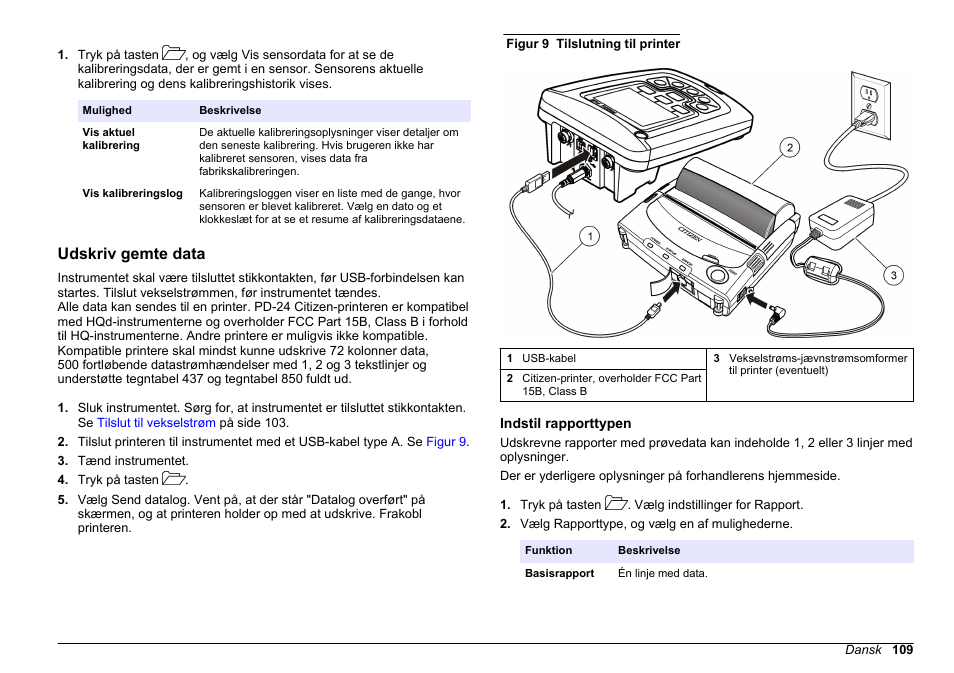 Udskriv gemte data, Indstil rapporttypen | Hach-Lange HQ411D Basic User Manual User Manual | Page 109 / 324
