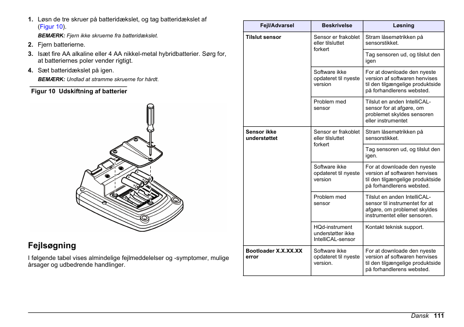 Fejlsøgning | Hach-Lange HQ411D Basic User Manual User Manual | Page 111 / 324