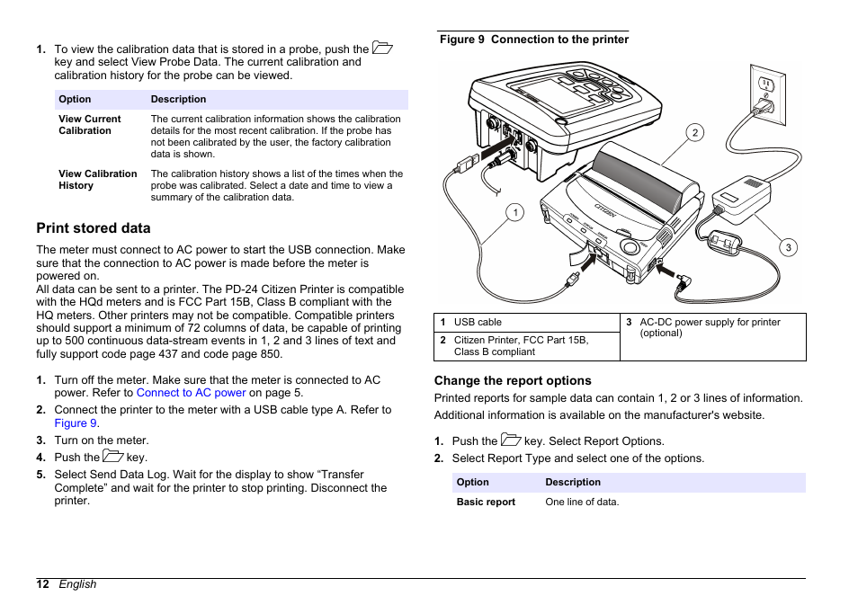 Print stored data, Change the report options | Hach-Lange HQ411D Basic User Manual User Manual | Page 12 / 324
