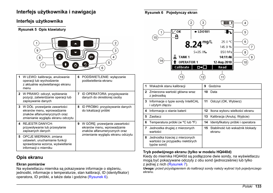 Interfejs użytkownika i nawigacja, Interfejs użytkownika, Opis ekranu | Hach-Lange HQ411D Basic User Manual User Manual | Page 133 / 324