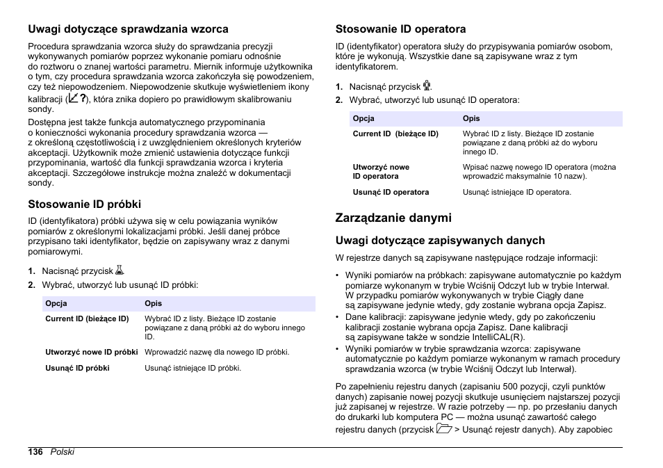 Uwagi dotyczące sprawdzania wzorca, Stosowanie id próbki, Stosowanie id operatora | Zarządzanie danymi, Uwagi dotyczące zapisywanych danych | Hach-Lange HQ411D Basic User Manual User Manual | Page 136 / 324