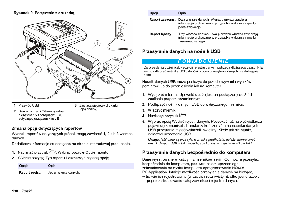 Zmiana opcji dotyczących raportów, Przesyłanie danych na nośnik usb, Przesyłanie danych bezpośrednio do komputera | Zobacz, Rysunek 9 | Hach-Lange HQ411D Basic User Manual User Manual | Page 138 / 324