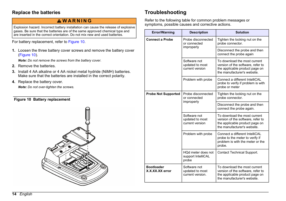 Replace the batteries, Troubleshooting | Hach-Lange HQ411D Basic User Manual User Manual | Page 14 / 324