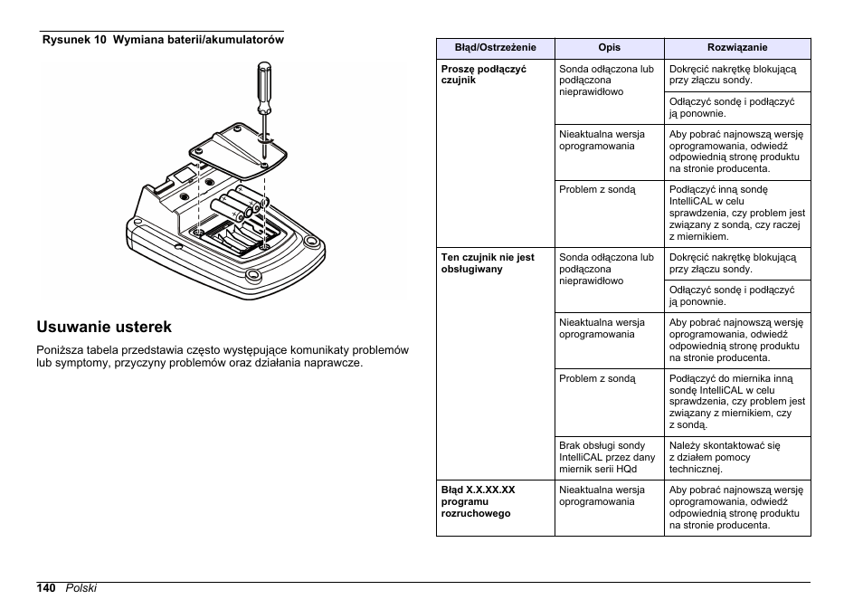 Usuwanie usterek, Na stronie 140, W celu wymiany baterii/akumulatorów, patrz | Rysunek 10 | Hach-Lange HQ411D Basic User Manual User Manual | Page 140 / 324