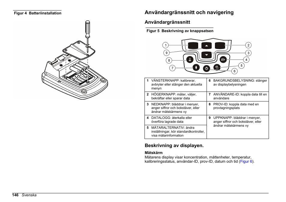 Användargränssnitt och navigering, Användargränssnitt, Beskrivning av displayen | Figur 4 | Hach-Lange HQ411D Basic User Manual User Manual | Page 146 / 324