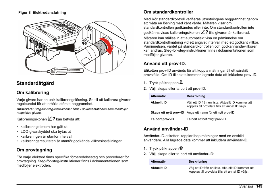 Standardåtgärd, Om kalibrering, Om provtagning | Om standardkontroller, Använd ett prov-id, Använd användar-id | Hach-Lange HQ411D Basic User Manual User Manual | Page 149 / 324