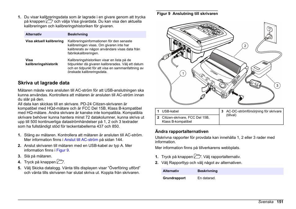 Skriva ut lagrade data, Ändra rapportalternativen | Hach-Lange HQ411D Basic User Manual User Manual | Page 151 / 324
