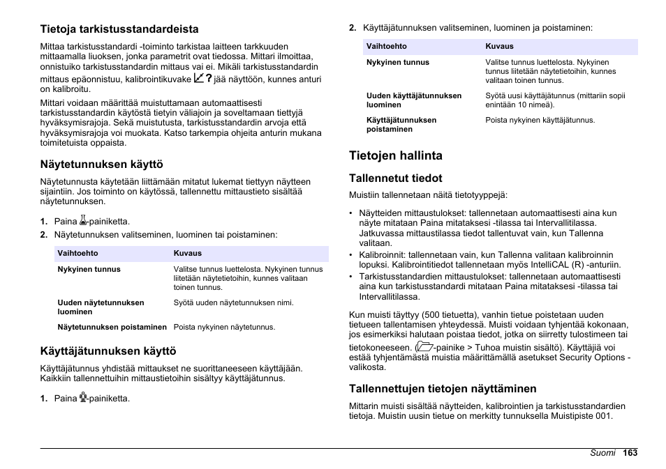 Tietoja tarkistusstandardeista, Näytetunnuksen käyttö, Käyttäjätunnuksen käyttö | Tietojen hallinta, Tallennetut tiedot, Tallennettujen tietojen näyttäminen | Hach-Lange HQ411D Basic User Manual User Manual | Page 163 / 324