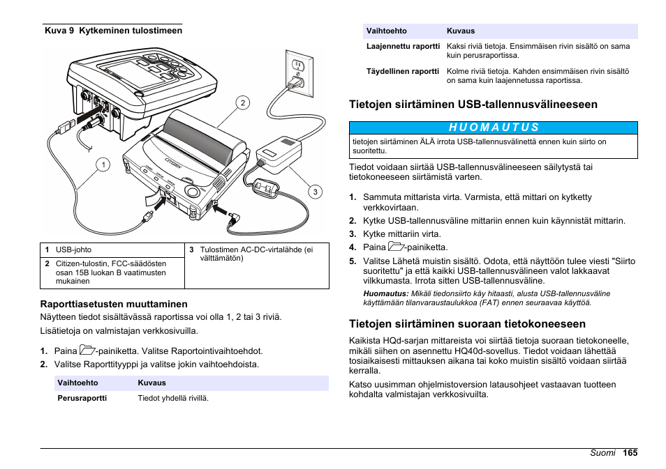 Raporttiasetusten muuttaminen, Tietojen siirtäminen usb-tallennusvälineeseen, Tietojen siirtäminen suoraan tietokoneeseen | Hach-Lange HQ411D Basic User Manual User Manual | Page 165 / 324
