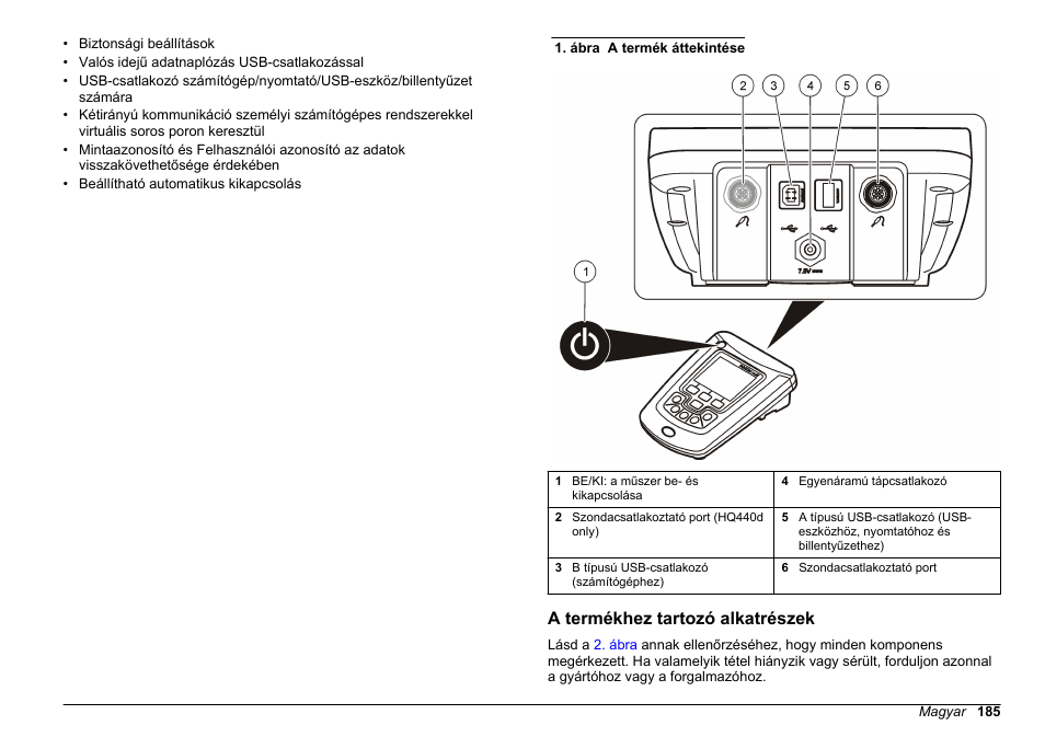 A termékhez tartozó alkatrészek | Hach-Lange HQ411D Basic User Manual User Manual | Page 185 / 324