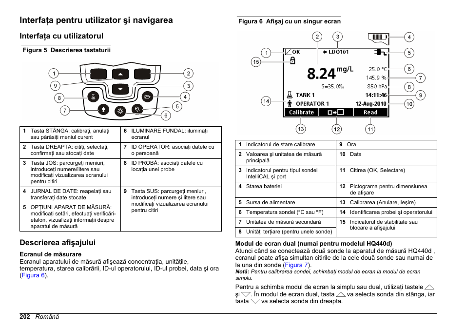 Interfaţa pentru utilizator şi navigarea, Interfaţa cu utilizatorul, Descrierea afişajului | Hach-Lange HQ411D Basic User Manual User Manual | Page 202 / 324