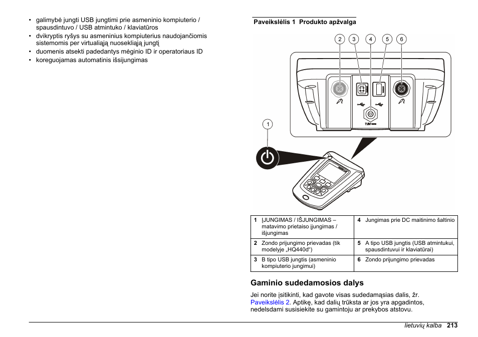 Gaminio sudedamosios dalys | Hach-Lange HQ411D Basic User Manual User Manual | Page 213 / 324
