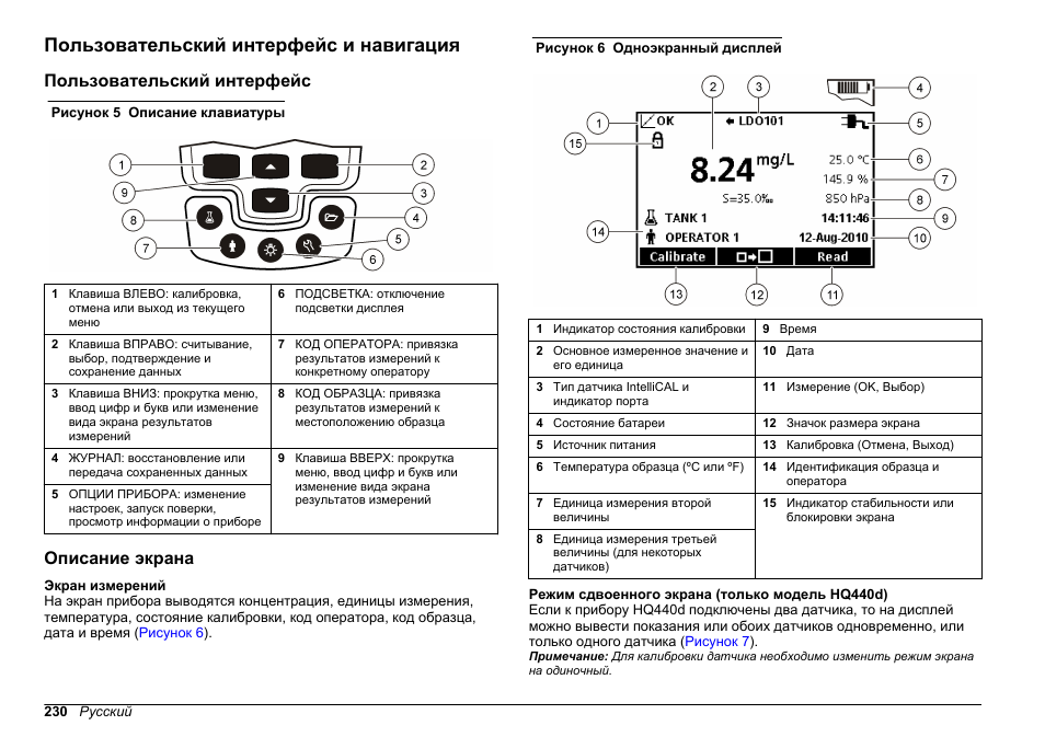Пользовательский интерфейс и навигация, Пользовательский интерфейс, Описание экрана | Hach-Lange HQ411D Basic User Manual User Manual | Page 230 / 324