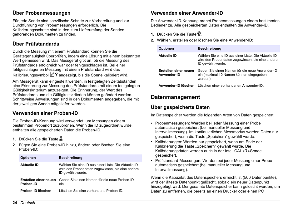 Über probenmessungen, Über prüfstandards, Verwenden einer proben-id | Verwenden einer anwender-id, Datenmanagement, Über gespeicherte daten | Hach-Lange HQ411D Basic User Manual User Manual | Page 24 / 324