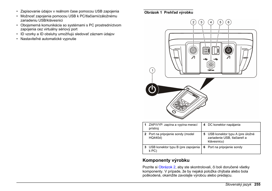 Komponenty výrobku | Hach-Lange HQ411D Basic User Manual User Manual | Page 255 / 324