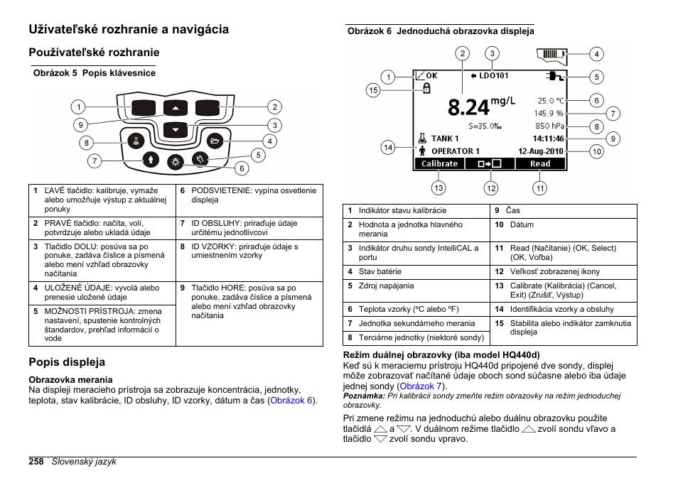 Užívateľské rozhranie a navigácia, Používateľské rozhranie, Popis displeja | Hach-Lange HQ411D Basic User Manual User Manual | Page 258 / 324