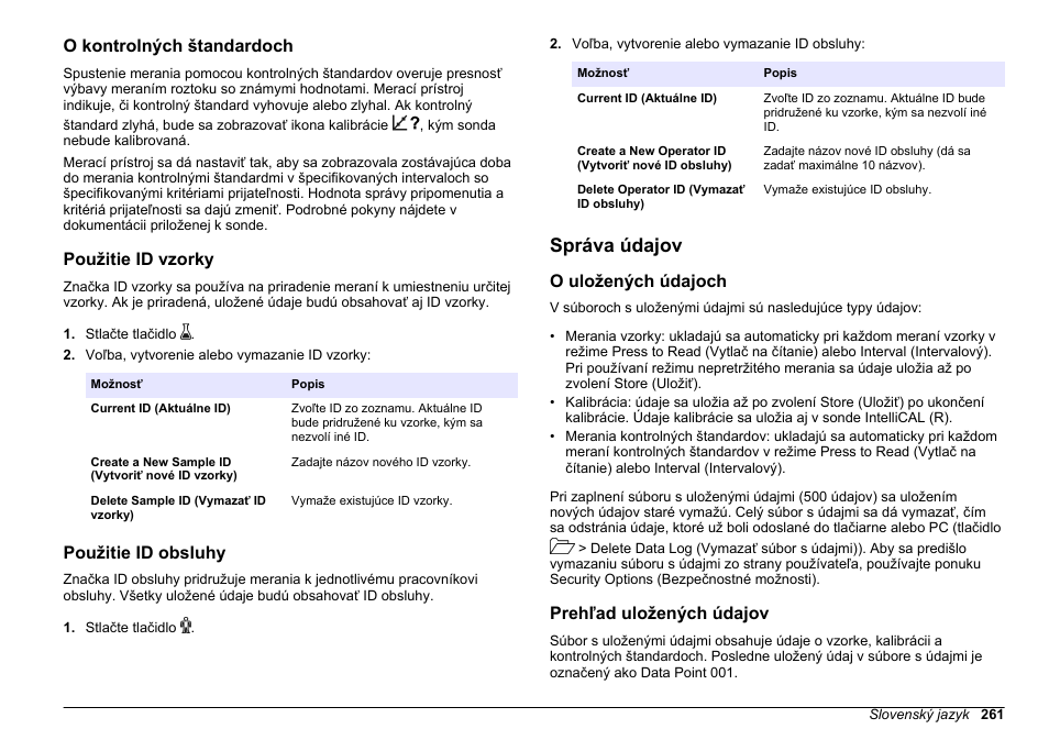 O kontrolných štandardoch, Použitie id vzorky, Použitie id obsluhy | Správa údajov, O uložených údajoch, Prehľad uložených údajov | Hach-Lange HQ411D Basic User Manual User Manual | Page 261 / 324
