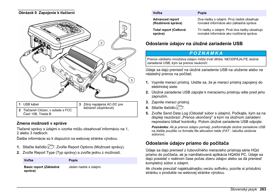 Zmena možností v správe, Odoslanie údajov na úložné zariadenie usb, Odoslanie údajov priamo do počítača | Obrázok 9 | Hach-Lange HQ411D Basic User Manual User Manual | Page 263 / 324