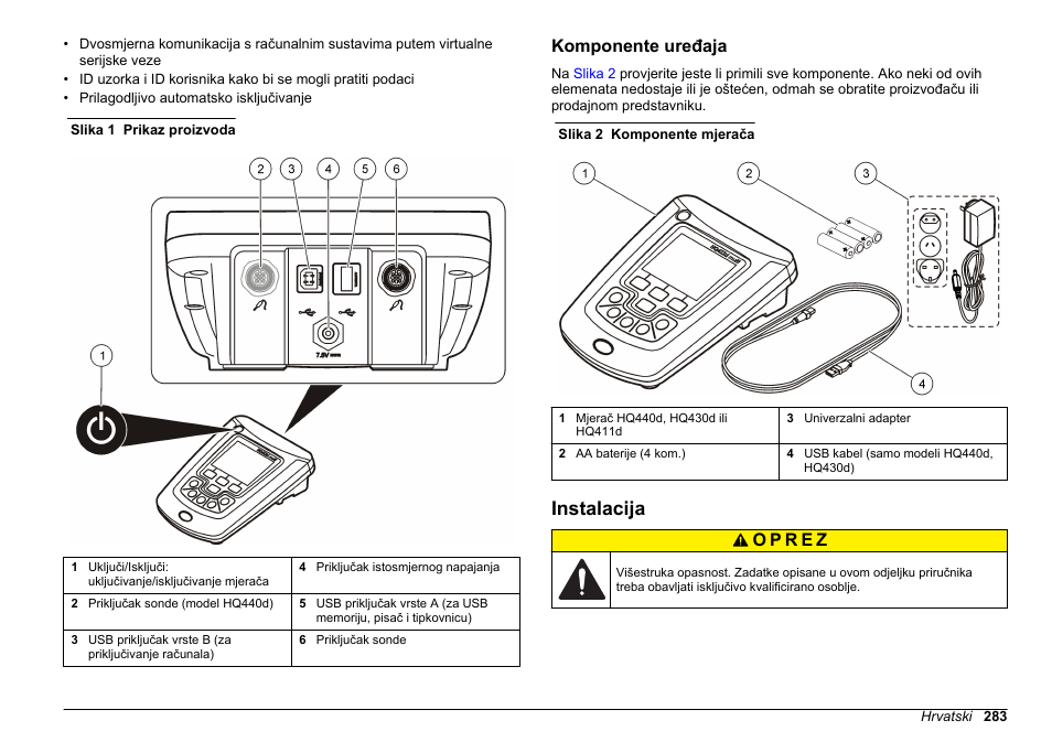 Komponente uređaja, Instalacija | Hach-Lange HQ411D Basic User Manual User Manual | Page 283 / 324