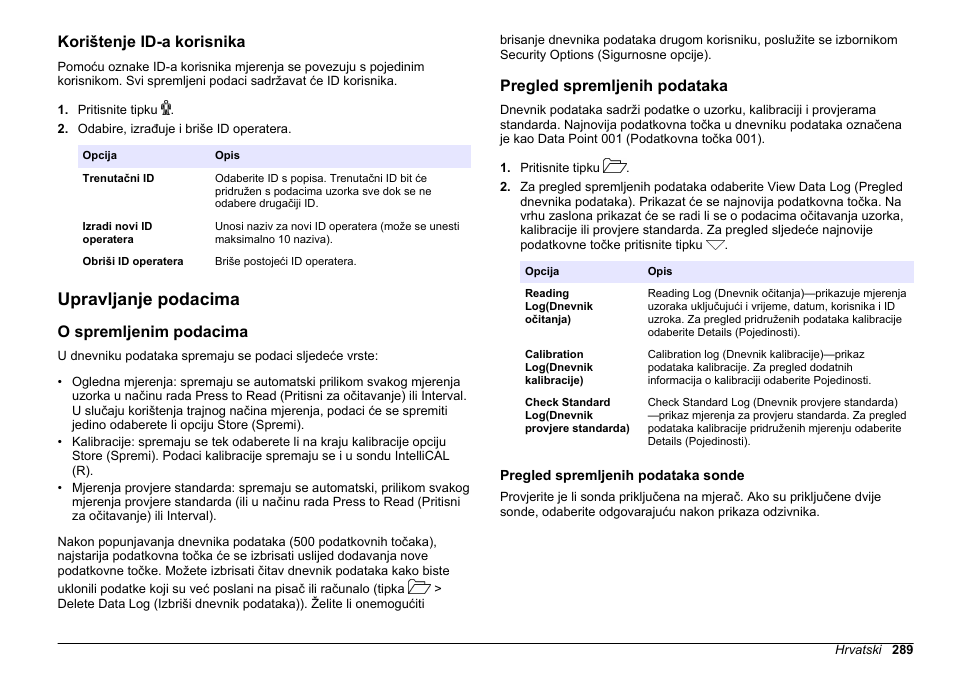 Korištenje id-a korisnika, Upravljanje podacima, O spremljenim podacima | Pregled spremljenih podataka, Pregled spremljenih podataka sonde | Hach-Lange HQ411D Basic User Manual User Manual | Page 289 / 324