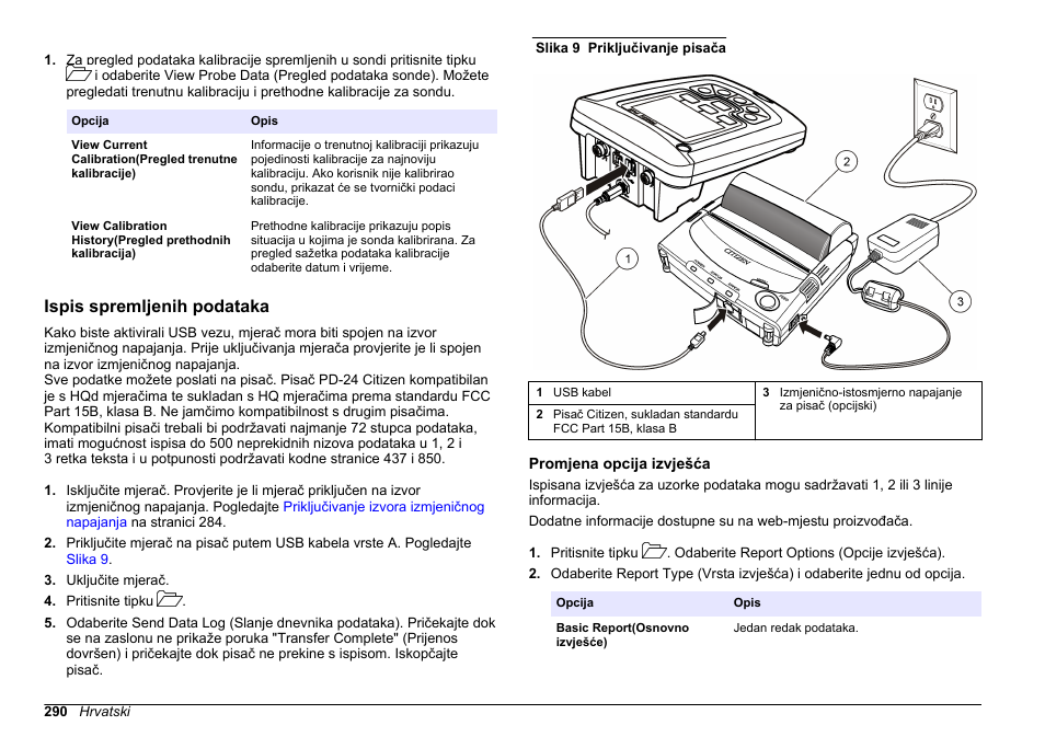 Ispis spremljenih podataka, Promjena opcija izvješća | Hach-Lange HQ411D Basic User Manual User Manual | Page 290 / 324